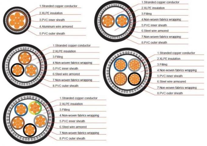 0.6/1kv Low Voltage Copper Aluminium Conductor PVC Insulated Swa Armoured Electrical Power Cable