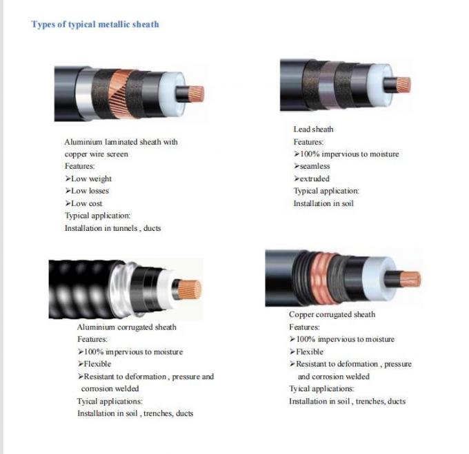 Cu/XLPE/CAS/PVC 66kv 110kv 132kv 220kv XLPE Insulated Underground Power Cable