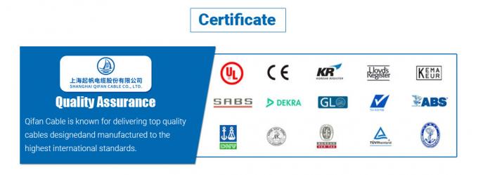 UL83 Certificated Electric Wire 14AWG 12AWG 10AWG Cu/PVC Thw Tw