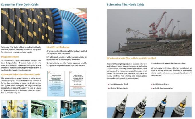 Outdoor Armored Cable Submarine Optical Fiber Cable