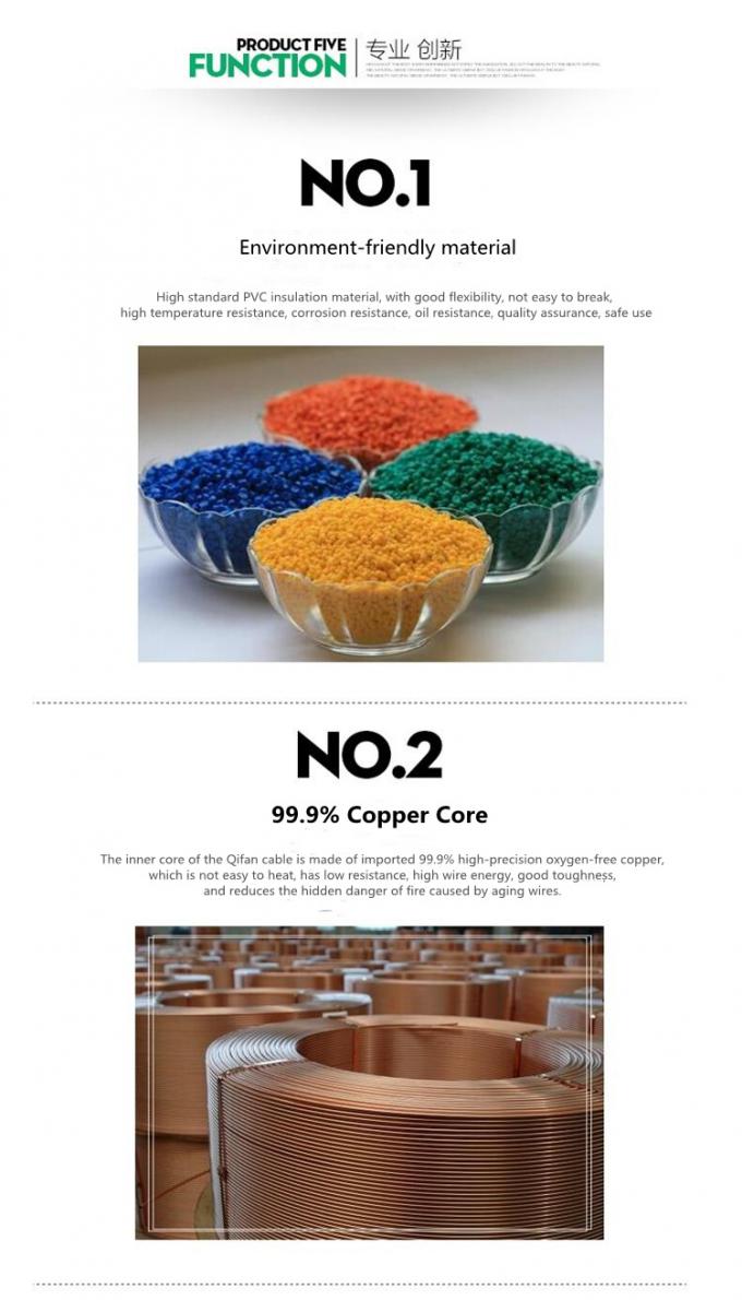 TUV Certificate H07V-U Solid Conductor PVC Building Electrical Wire Factory Price