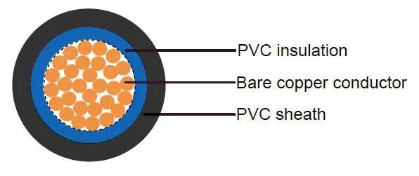 6381y Flexible Lightning Cable Electrical Cable