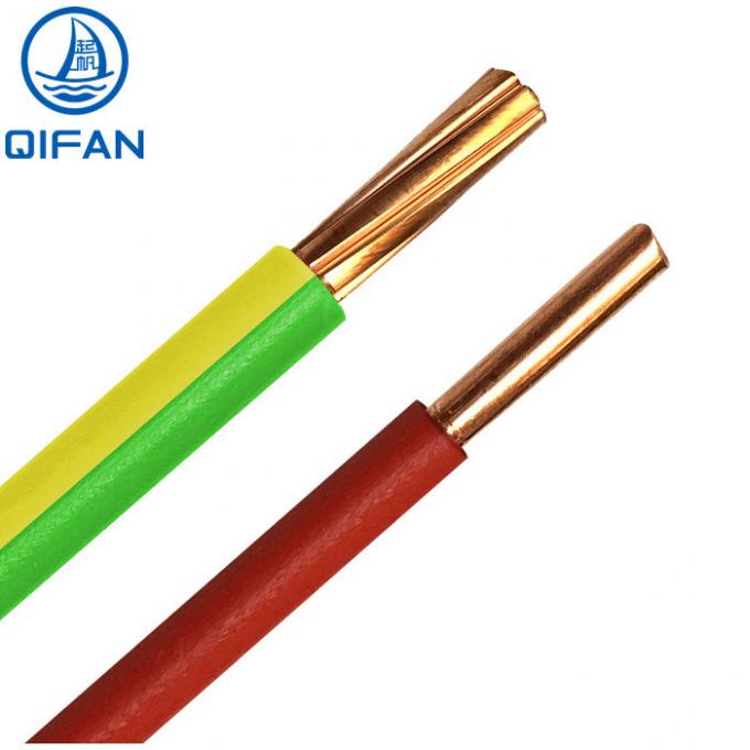 H07V-U CE Certificate PVC Insulation Copper Wire Earth Wire Building Wire with CE Certificate